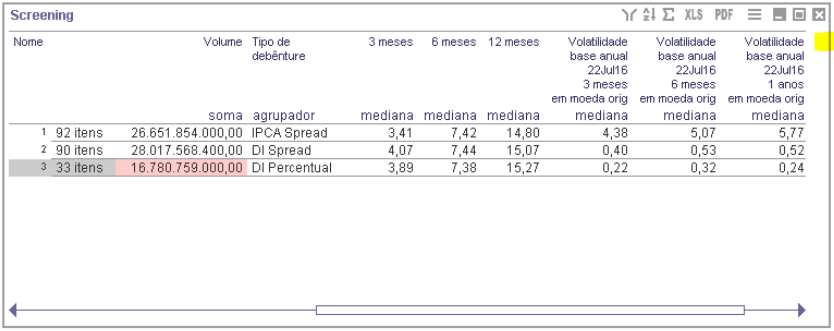 06-screening-ipca-spread-di-spread-di-percentual-sistema-economatica