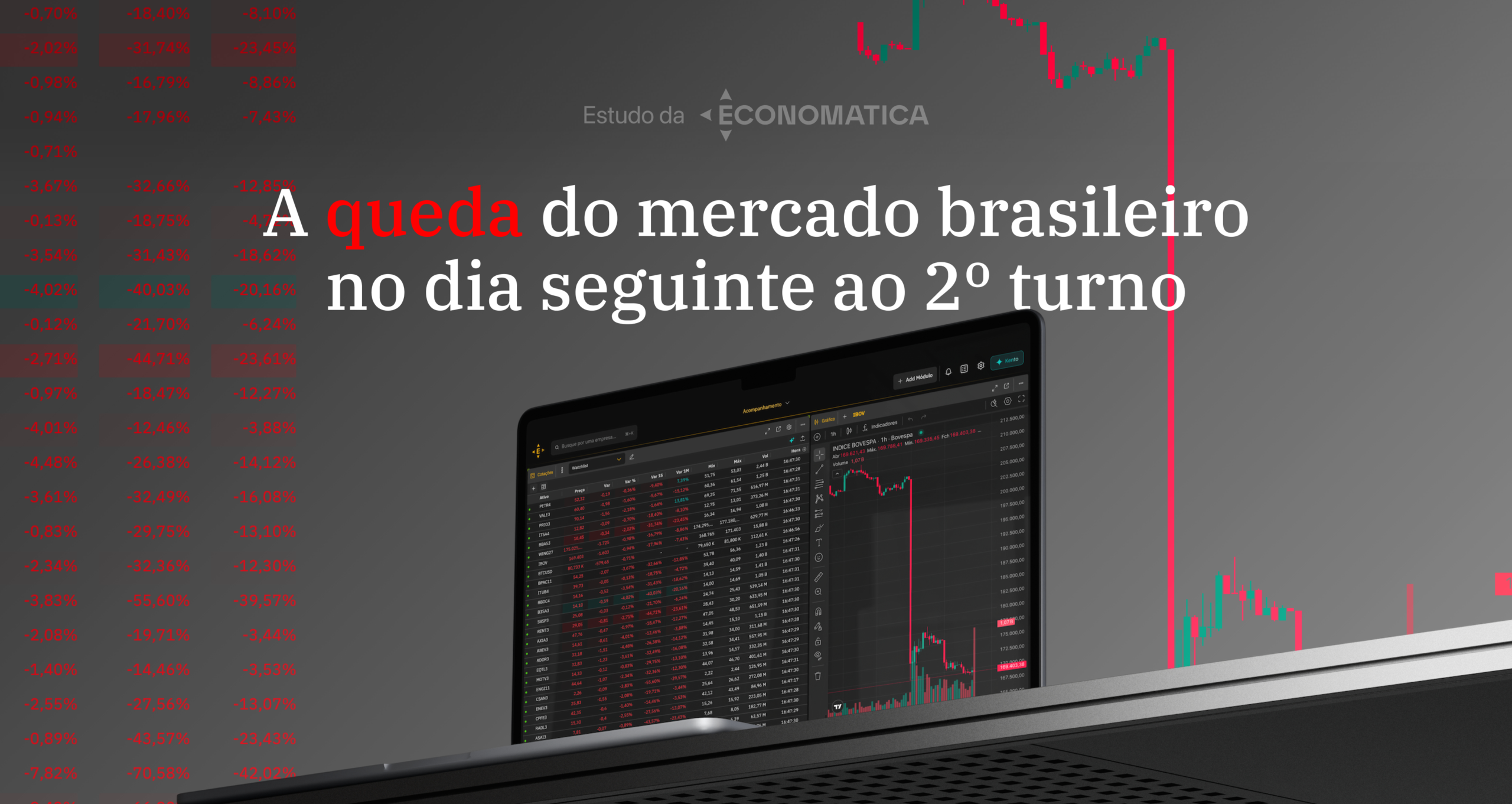 Empresas da B3 perdem R$ 769 bilhões em um dia após o 2º turno