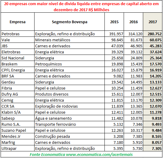 20 empresas2