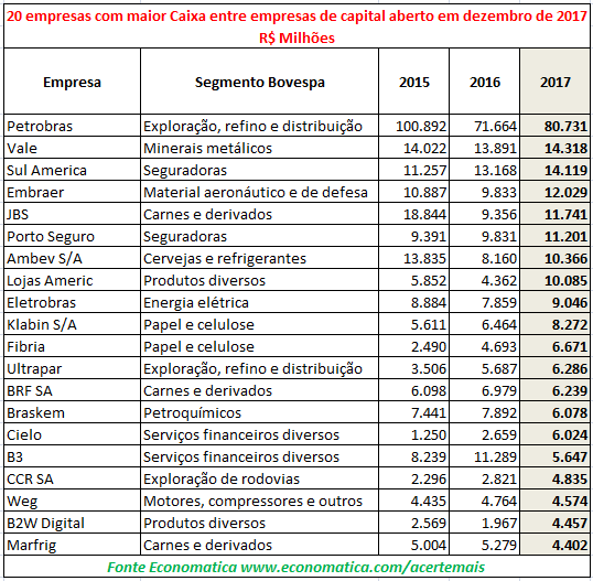 20 empresas3