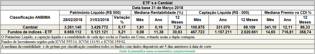 1ETF