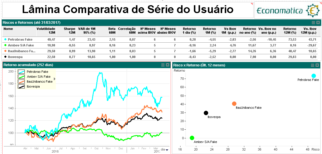 lamina-comparativa-de-serie-do-usuario