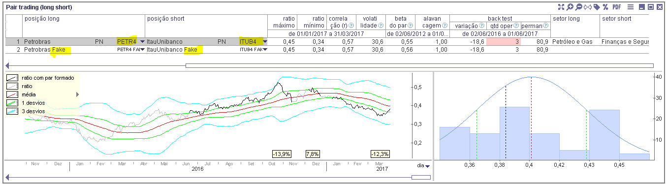 pair-trading-long-short