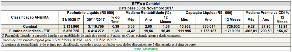 05-fundos-cambiais-2017